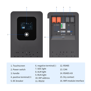 EU DDP Magazyn Energii 51.2V 314AH Sunwoda Grade a 200A Hektary Grid Smart BMS Stainless Steel Solar Pack 16KWH 15kw - Product Image 4