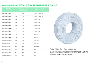 Tubería PEX AL PEX Blanca de 20 mm EFIELD para Plomería de Agua Fría y Caliente - Product Image 6