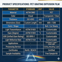 Feuille optique en PET transparente moulée sur mesure, résistante aux UV, taille personnalisable, découpe pour film de diffusion lenticulaire pour éclairage LED