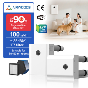 Unidad de Manejo de Aire Montada en Pared para Fábrica, Sistema ERV sin Ductos, Ventilación con Recuperación de Energía Montada en Pared - Product Image 1