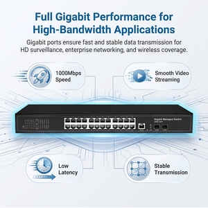 OEM ODM 8/16/24พอร์ต Gigabit สวิตช์ PoE ที่มีการจัดการ L2กับ VLAN QoS SFP Uplink สำหรับระบบรวมและ isps - Product Image 4
