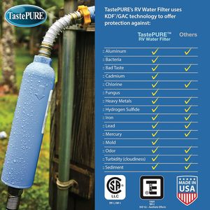 Réfrigérateur de voiture Euhomey 35 litres 12V 24V DC 110-240V AC, contrôlé par application, glacière portable pour camping-car, plastique blanc - Product Image 6