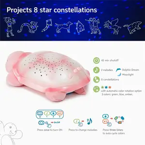 Projecteur Kanlong Star, sons apaisants, luminosité douce, tortue, veilleuse réconfortante