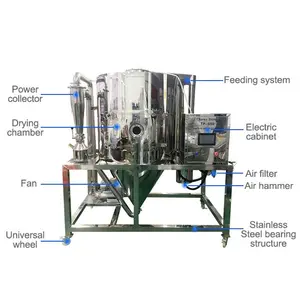 Machine de séchage par pulvérisation de puissance en céramique de poudre d'oeufs avec but de recherche en laboratoire