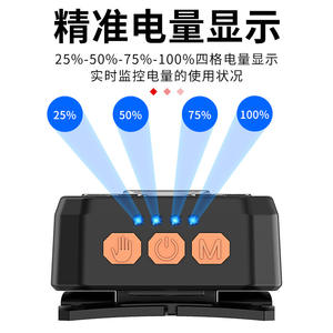 Nouvelle lampe frontale LED mini légère rechargeable 2000 mAh avec bande réglable pour la randonnée, le camping, la pêche et capteur de mouvement - Product Image 2