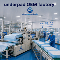 Chux Fabricant et Fournisseur de Draps Absorbants pour Lit Médical en Gros