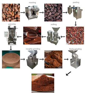 Máy cho bột ca cao Máy xay hạt ca cao lột Máy mài - Product Image 3