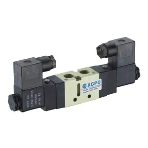 China Factory Of VF VZ Series Solenoid Valve