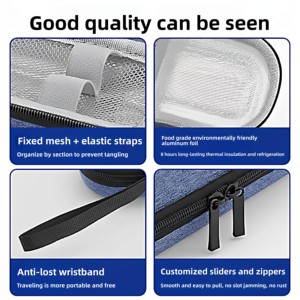 EVA Material Portable Insulated Cooler Box & Medicine Storage Bag for Outdoor Use - Product Image 3