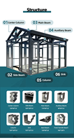 Zekin aluminium métal cadre hiver jardin Triangle pont arrière-cour Casa Sun Room verre hangar maison extérieur serre véranda