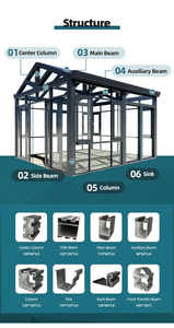 Zekin aluminium métal cadre hiver jardin Triangle pont arrière-cour Casa Sun Room <span class=keywords><strong>verre</strong></span> hangar maison extérieur <span class=keywords><strong>serre</strong></span> véranda - Product Image 4