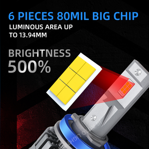 ไฟหน้ารถยนต์ JG Q7 12V H4 LED 90W สว่างพิเศษ ระดับ OEM กันน้ำ IP67 ชิปขนาดใหญ่ 80mil พร้อมพัดลมระบายความร้อน หลอดไฟ LED สำหรับรถยนต์ รุ่น Bombillas H7 Led 360 - Product Image 5