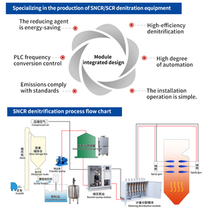 Équipement de dénitrification <span class=keywords><strong>SNCR</strong></span> de qualité industrielle, système SCR durable avec pompe et pistolet de pulvérisation pour la réduction des émissions, fiable - Product Image 2
