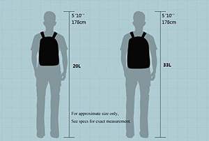 Free sample Source a manufacturer that produces waterproof, foldable <b>backpacks</b> made of polyester for hiking and travel - Product Image 5