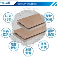 Panneau de vermiculite moulé pour cheminée, provenant du Hebei, Chine