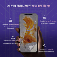 Protector de Pantalla Transparente UV Mietubl para Samsung S23 Ultra, Alta Transparencia