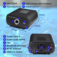 Moteur d'éclairage LED professionnel à fibre optique 2700K 3000K 4000K 6000K, contrôle par application, illuminateur multicolore 80W, DMX512 Maître-Esclave