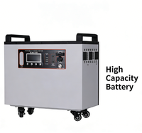 Station d'alimentation portable solaire 2000W MPPT avec USB-C PD 60W et démarreur de secours pour ordinateur portable et téléphone, utilisation en extérieur
