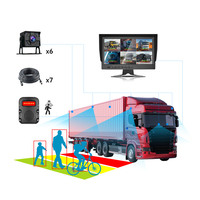 6 Kanallı LCD BSD Kör Nokta Tespit Sistemi 360 Panorama AI Kamera Toz Geçirmez Park Yardımcısı Sesli Alarm Ticari Araç Monitörü