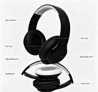 Casque sans fil supra-auriculaire haute performance, détails sonores distincts, micro fiable pour le streaming et la communication vocale