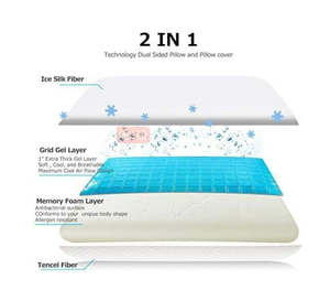 Oreiller cervical Rina à gel rafraîchissant et mousse à mémoire de forme orthopédique, <span class=keywords><strong>en</strong></span> polyester à rebond lent, idéal pour la <span class=keywords><strong>grossesse</strong></span> – Meilleure vente - Product Image 3