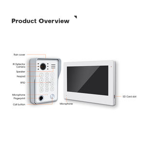 Tuya Smart 1080p 1080P Tuya Videoportero Wifi Software con cable Descarga gratuita Wifi Timbre Cámara - Product Image 3