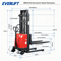 Everlift SEM 1t 1.5t 2t Transpalette semi-électrique, transpalette, prix du chariot élévateur, chariot élévateur portable