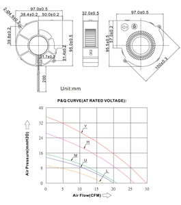 Có thể thay đổi tốc độ gió 9733 Quạt Cooler cung cấp điện 97x97x33 Mét 90 mét không thấm nước chống bụi IP55 IP68 nhựa DC Blower Fan 12V 24V - Product Image 6