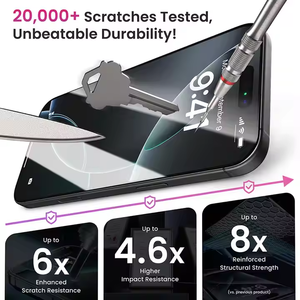 Protector de Pantalla de Vidrio Templado Antiestático ESD de 0.3mm con Alta Capa de Aluminio <span class=keywords><strong>Gorilla</strong></span> para <span class=keywords><strong>iPhone</strong></span> 17Pro <span class=keywords><strong>Max</strong></span> 16Pro 15Plus - Product Image 4