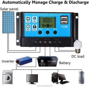 20W 12V Portable Solar Panel Kit <b>Waterproof</b> Solar Battery Panel with Charge Controller & USB Output Solar Power System for RV - Product Image 4