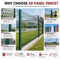 Panneaux de clôture en treillis métallique incurvé 3D, clôture de sécurité en treillis soudé en V, clôture de jardin en métal galvanisé et recouvert de PVC avec poteaux