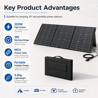 Panneau solaire pliable portable 200W ETFE monocristallin avec connecteur MC4 pour station d'alimentation