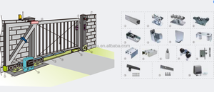 Roller Gerbang Geser Cantilever BARU dengan Sampel Gratis - Product Image 2