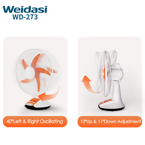 16 Inch 3-Tốc Độ 6V AC/DC Năng Lượng Mặt Trời Bàn Fan Có Thể Sạc Lại Nhựa Bảng Fan LED Ánh Sáng 3 Tốc Độ Gió Có Thể Sạc Lại Fan Với Năng Lượng Mặt Trời Bảng Điều Khiển - Product Image 4