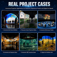 Projecteur laser professionnel 10000 lumens avec entrée de signal 4K, avec lentilles à courte et longue portée en option