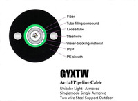 Cable de Fibra Óptica para Exteriores de 6 mm Gyxtw con Armadura de Alambre de Acero de 4/10-12 Núcleos para Proyectos de CCTV/CATV