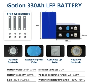 Batterie au lithium prismatique Grade A Gotion 330Ah 3.2V 330Ah 280Ah rechargeable pour DIY 15KWH usage domestique - Product Image 2