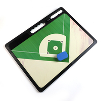 2025 nouveau Design 17x13 pouces en alliage d'aluminium stratégie de Baseball presse-papiers magnétique effaçable à sec Surface en plastique