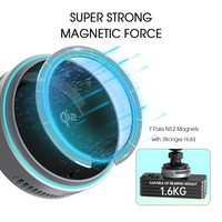Chargeur sans fil magnétique 25W avec puces de refroidissement, adaptateur portable compact pour iPhone, station de charge rapide à basse température