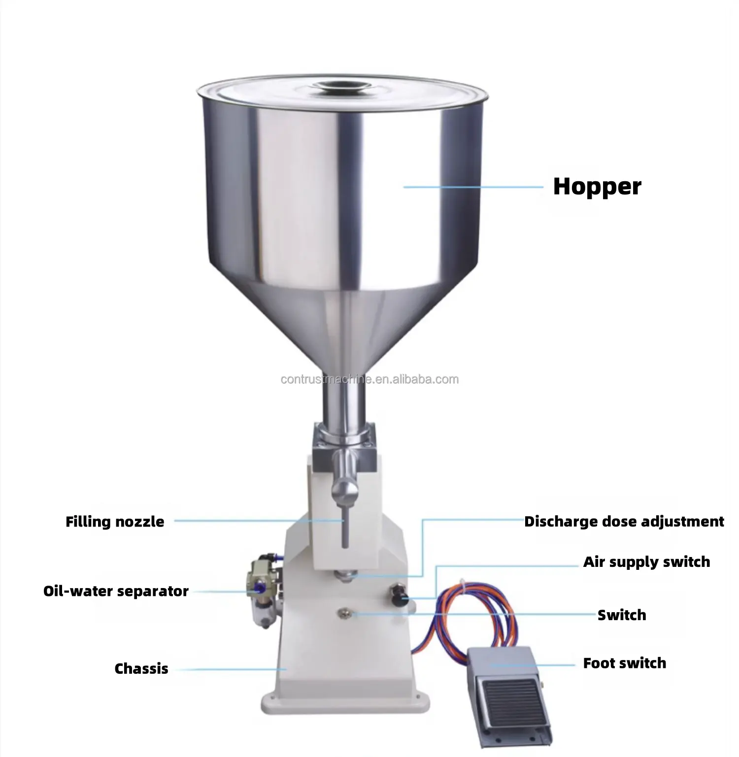 Flaschenröhrchen automatische Abfüllmaschine für Labor Säure und Alkali korrosiver Flüssigkeitsabfüller kleine Flaschen Glas