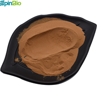 Extrait de Rhodiola Rosea en poudre de qualité supérieure, Rosavin