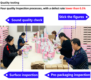กล่องดนตรีหมุนรูปปราสาทแบบสั่งทำของ Yiyu พร้อมนักบัลเลต์หมุนได้ ผลิตจากกระดาษรักษ์โลก ใช้มือหมุน มีกระจกในตัว เสียงเพลงยุค <span class=keywords><strong>90</strong></span> ดีไซน์ทันสมัย - Product Image 6