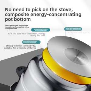 Olla a presión de acero inoxidable ecológica de 4-14 <span class=keywords><strong>litros</strong></span>, cierre de Clip, cocina de mano de plástico - Product Image 4