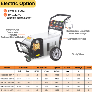 <span class=keywords><strong>Idropulitrice</strong></span> Elettrica da 200bar 2900Psi 7.5kW, Macchina per Autolavaggio in Acciaio Inox - Product Image 3