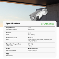 GR-ZFI-M5V G.Craftsman Cámara de Seguridad CCTV para Exteriores de 5MP, Impermeable, con Micrófono de Audio, Visión Nocturna POE, HiEasy