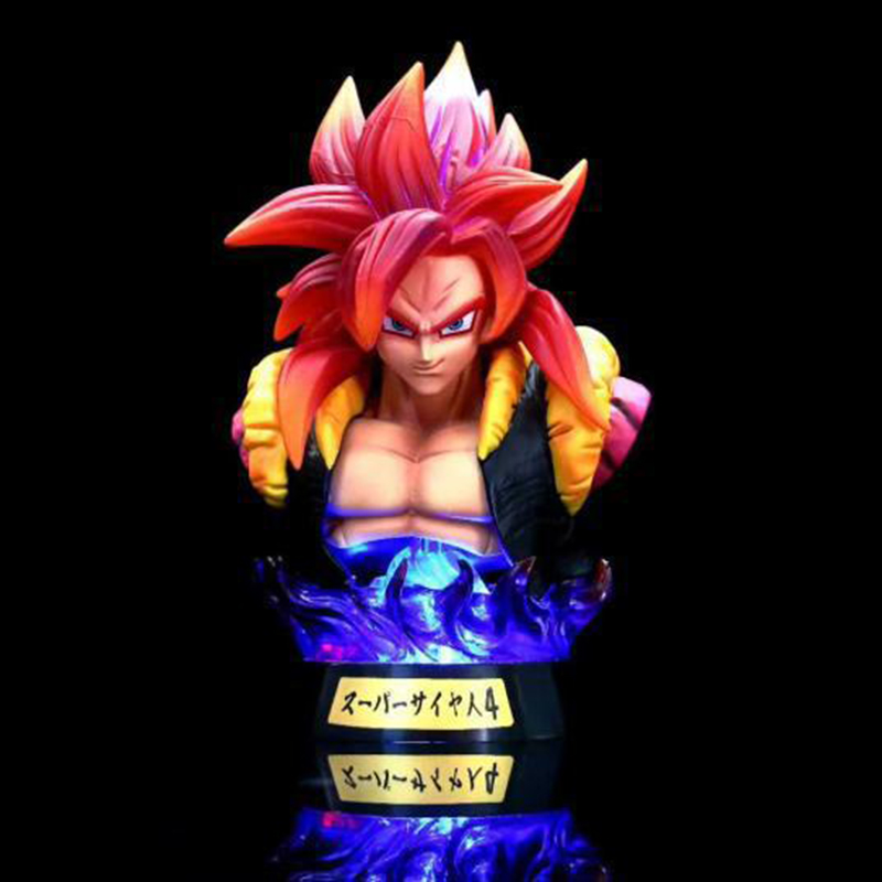 Gogeta