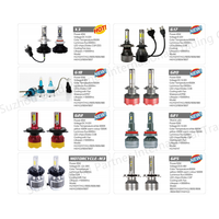 Luminaires de voiture Led sans ventilateur, Super brillants, G10, H4, 36w, 4300lm, système d'éclairage automatique, livraison gratuite