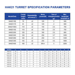 Herramienta de cambio rápido de torreta NC, torreta eléctrica de 8/12 estaciones, portaherramientas Bmt, portaherramientas de torreta eléctrica Nc - Product Image 2