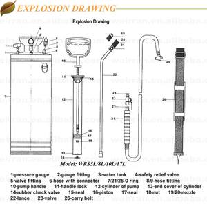 Pulvérisateur en acier inoxydable de jardin à air rond sous pression à l'eau 5L - Product Image 5
