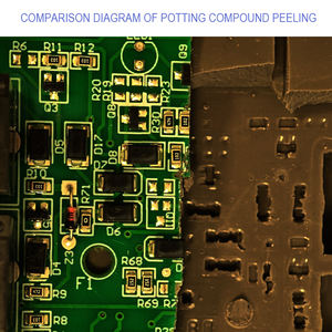 Cola AB à Prova de Umidade 2W/MK Selante Eletrônico Impermeável para Encapsulamento de Inversores, Conversores e Drivers - Product Image 2
